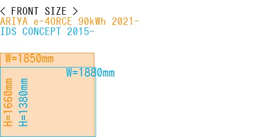 #ARIYA e-4ORCE 90kWh 2021- + IDS CONCEPT 2015-